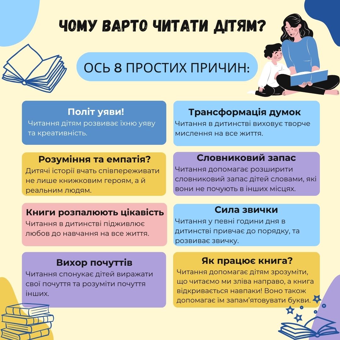 Why Read With Your Child?