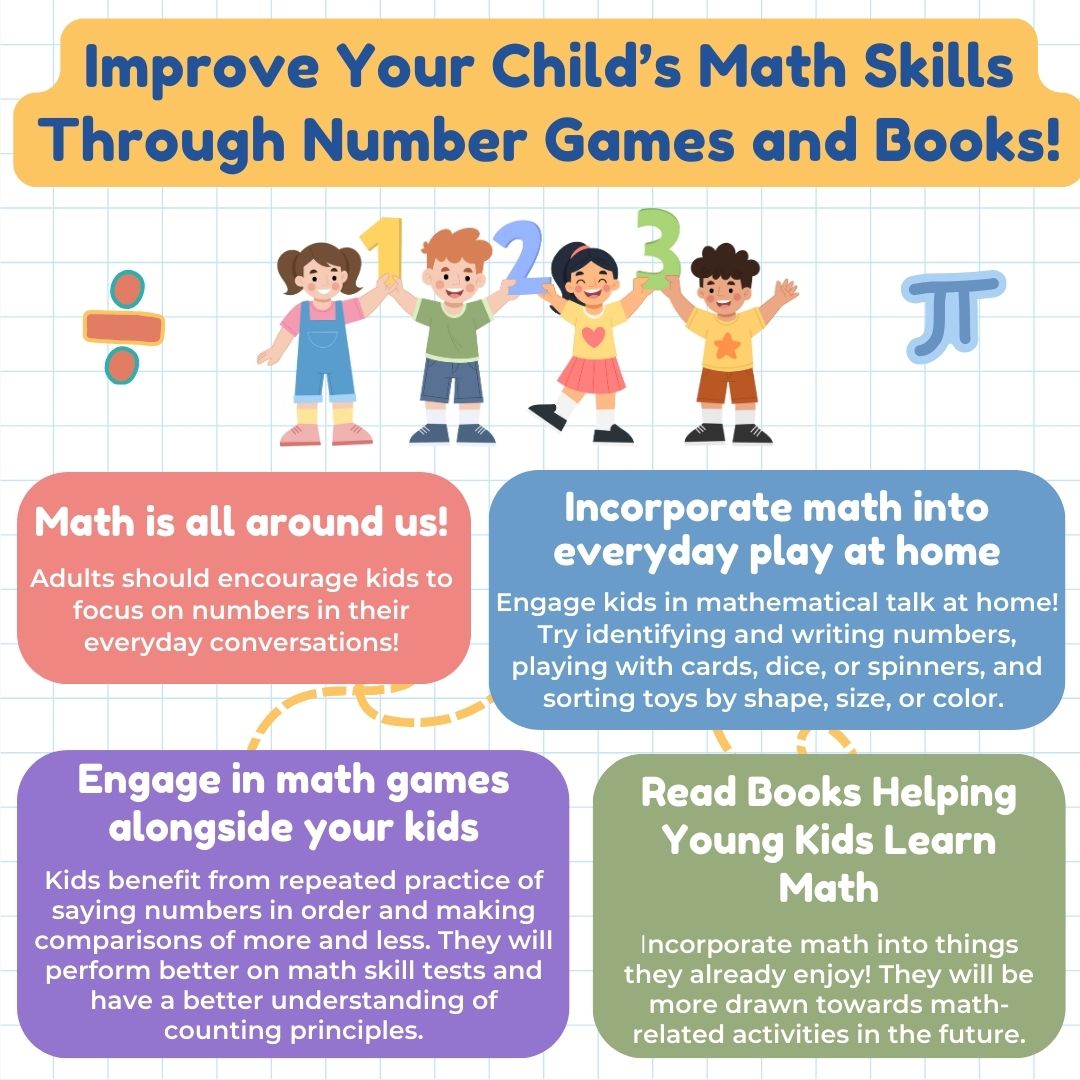 Learn how to make math FUN and ENGAGING by turning it into PLAY!